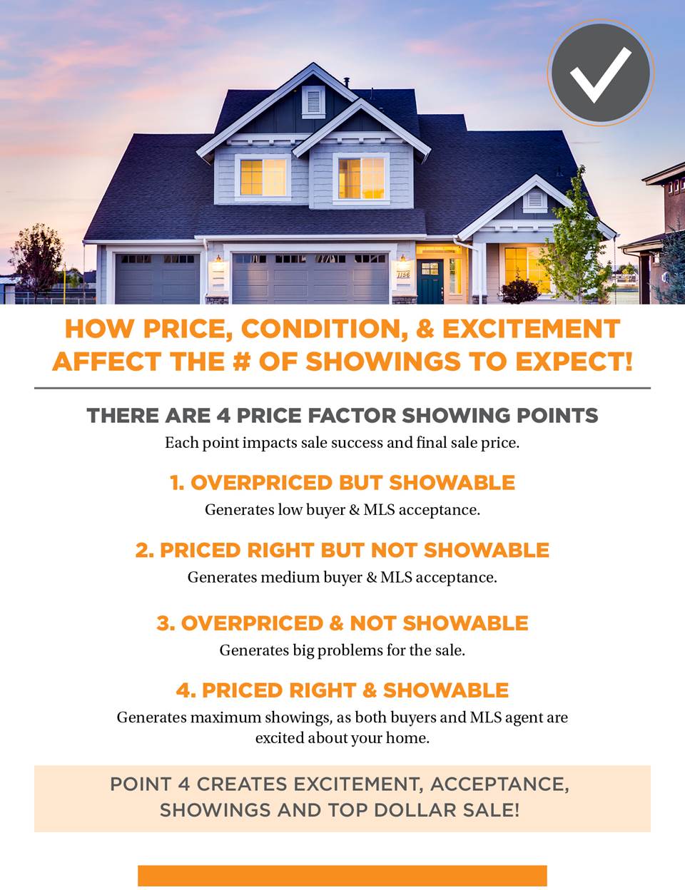 How Price, Condition & Excitement Affect # of Showings to Expect